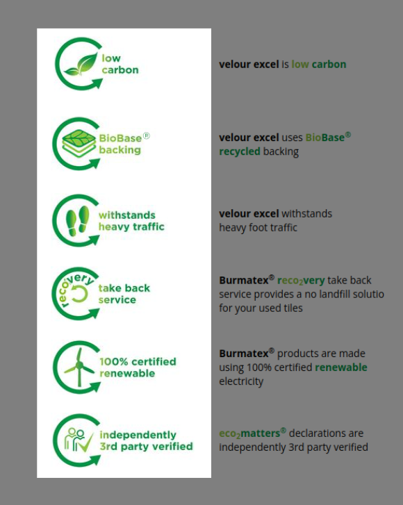 Velour Carpet characteristics