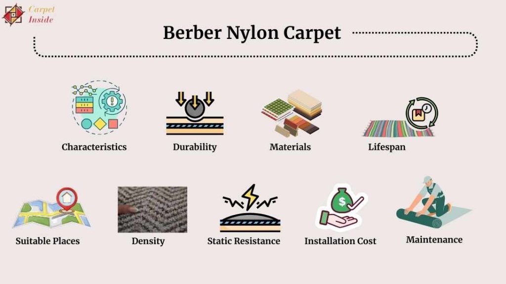 Berber Nylon Carpet