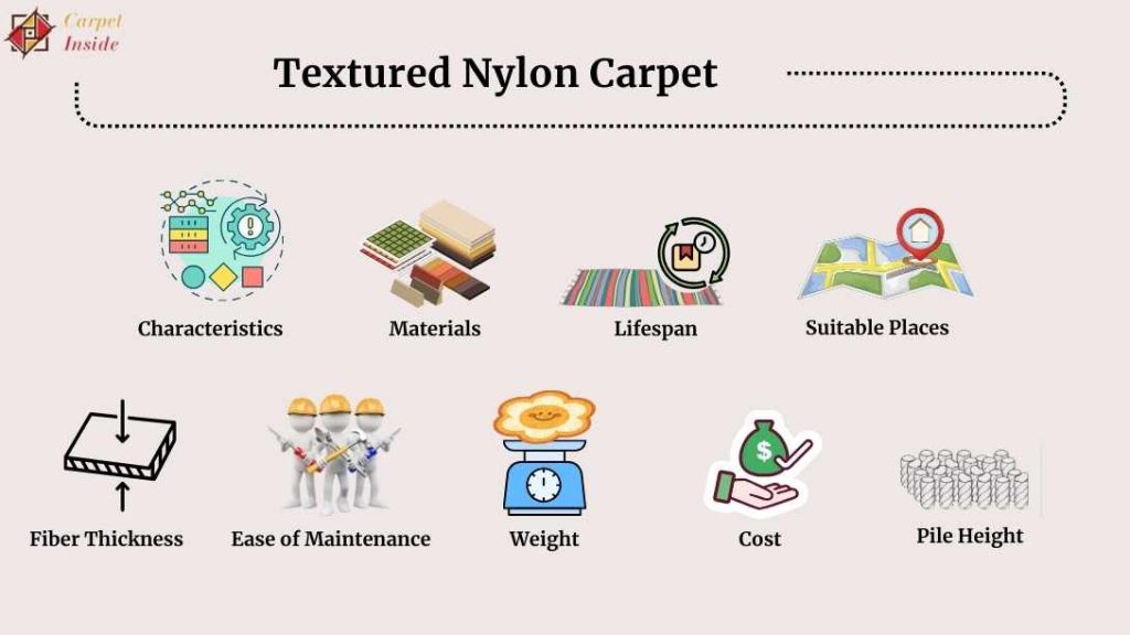 Textured Nylon Carpet